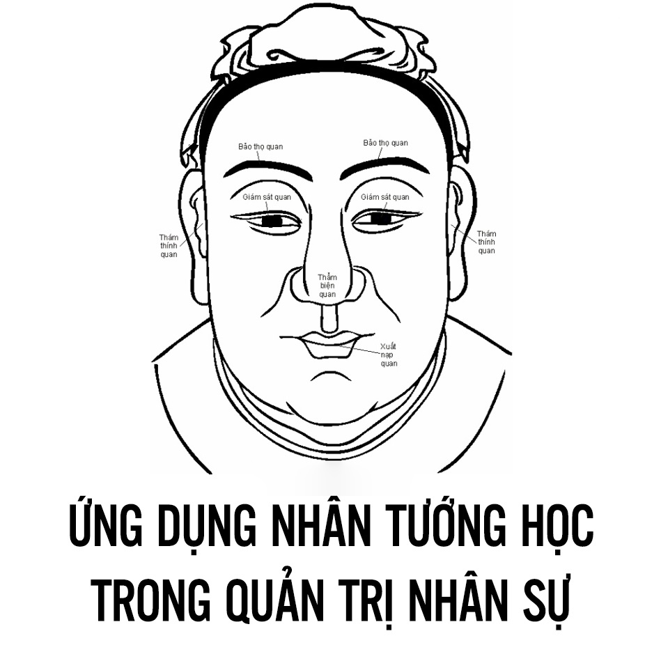 6 nét tướng mặt phú quý trời ban cho đàn ông Sự nghiệp lẫy lừng gia đạo  ấm êm