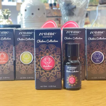 Biểu đồ hệ thống 7 luân xa chính dọc theo cột sống cơ thể con người