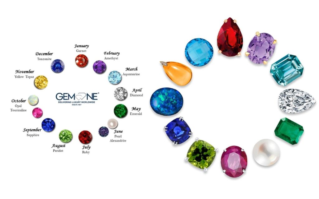 Đá Có Năng Lượng Thật Không: Phân Tích Khoa Học Và Triết Lý Phong Thủy