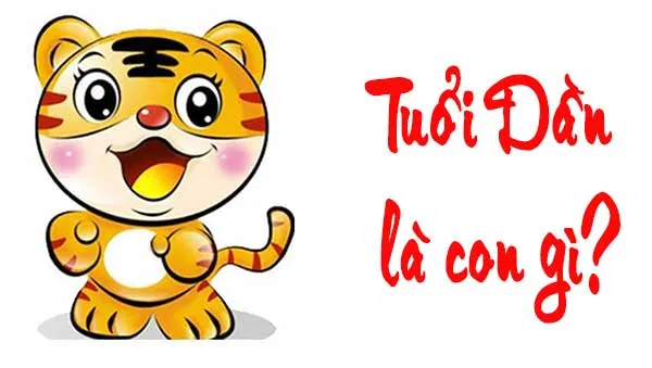 Hổ Là Biểu Tượng Của Người Allintitle:Tuổi Dần Mạnh Mẽ Và Can Đảm Trong 12 Con Giáp